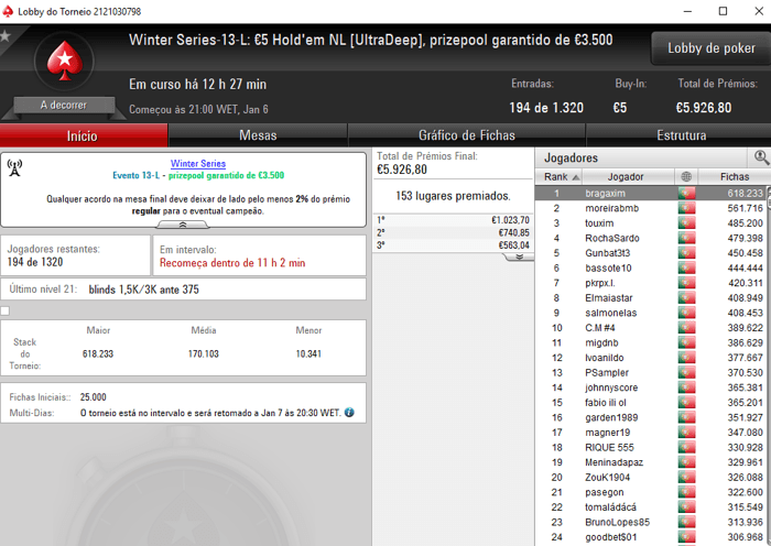 Galactic Series Main Event com €400.000 GTD começa neste domingo