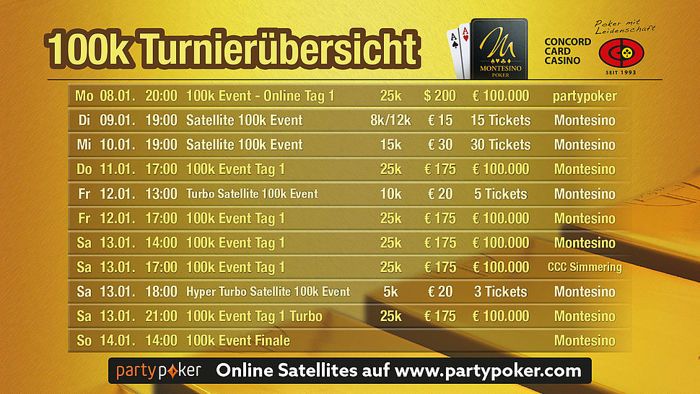 Neues Jahr, neue Chance beim 100k im Montesino 101