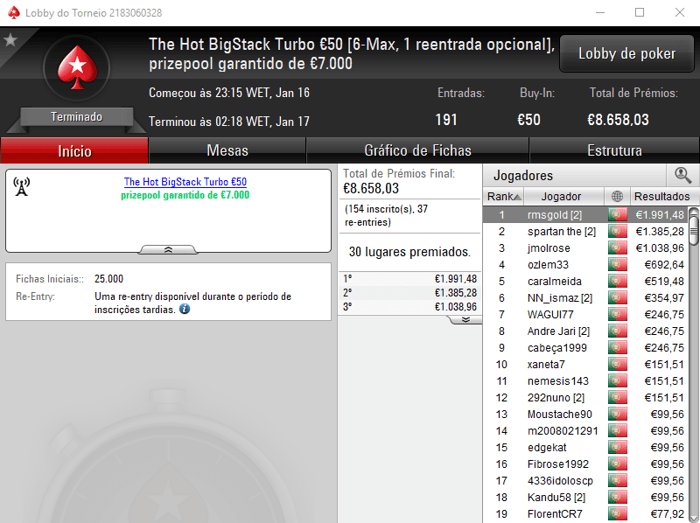 Rui Bouquet Vence Super Tuesday €100 e rmsgold o The Hot BigStack Turbo 102