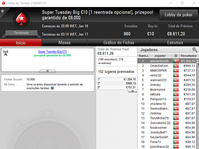 Rui Bouquet Vence Super Tuesday €100 e rmsgold o The Hot BigStack Turbo 103