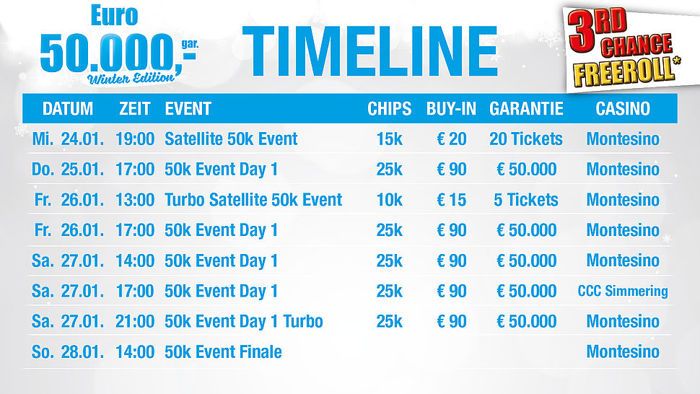 € 50.000 garantiert Winter Edition im Montesino 101