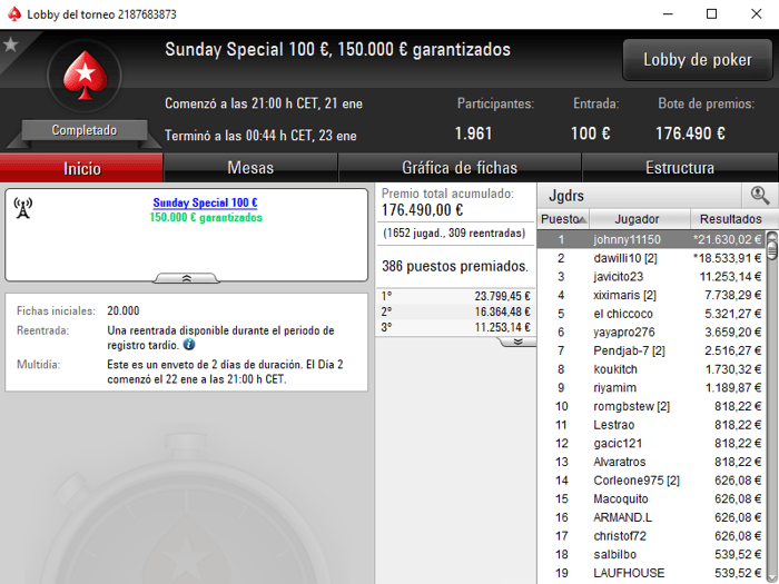 1º Sunday Special €100 da PokerStars FR/ES entregou €21,630 ao Campeão 101