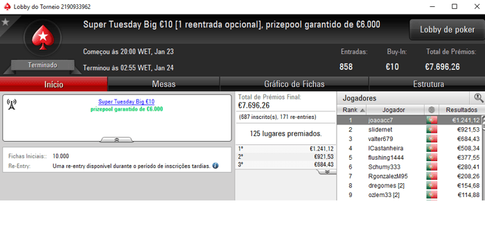 TiagoSoprano Conquista Super Tuesday €100 & Mais 103