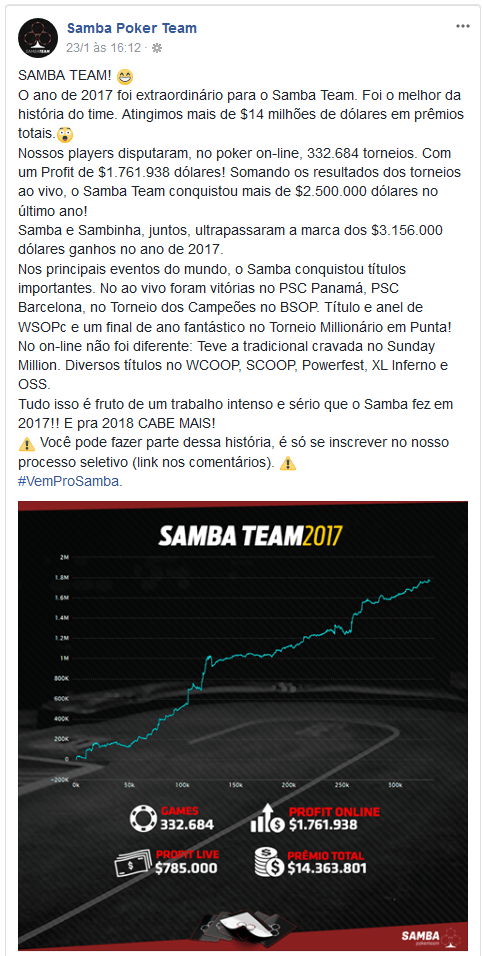 Equipa de Poker Brasileira Somou ,156,000 de Lucro em 2017 101