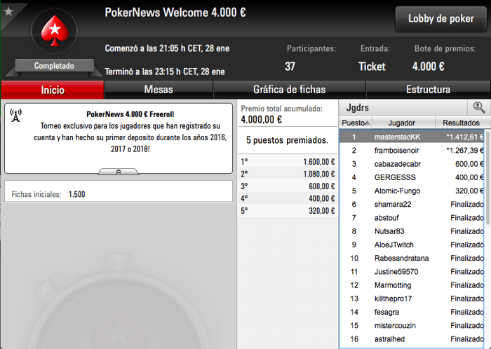 'masterstacKK' gana nuestro primer torneo y se lleva 1.412€ 101