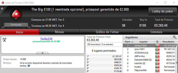 PokerStars.pt: Ant_Ramos84 Vence o The Hot BigStack Turbo €50 & Mais 102