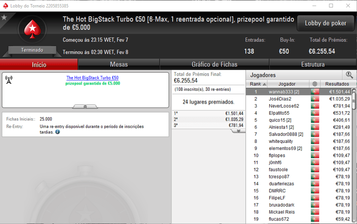 Vitórias de wannab333 no The Hot BigStack Turbo e de Patego1 no The Big €100 101
