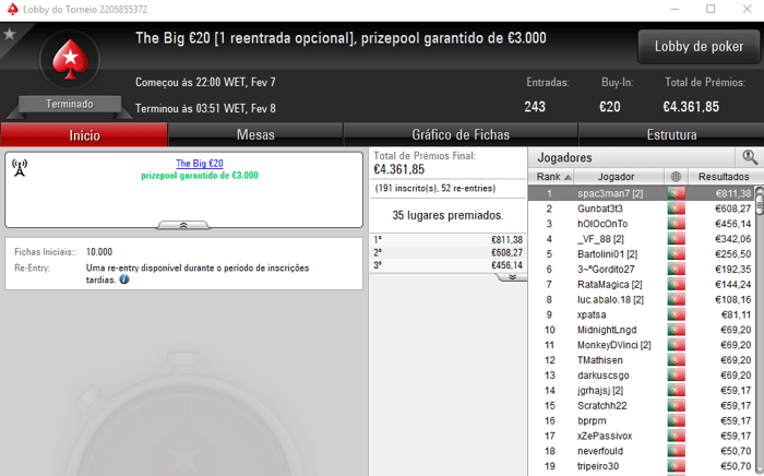 Vitórias de wannab333 no The Hot BigStack Turbo e de Patego1 no The Big €100 103