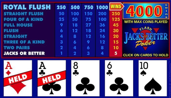 Does a straight flush beat a full house in poker tournaments