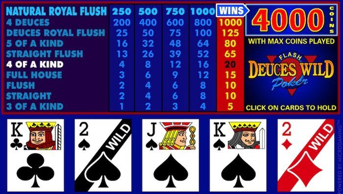 deuces wild video poker pay table