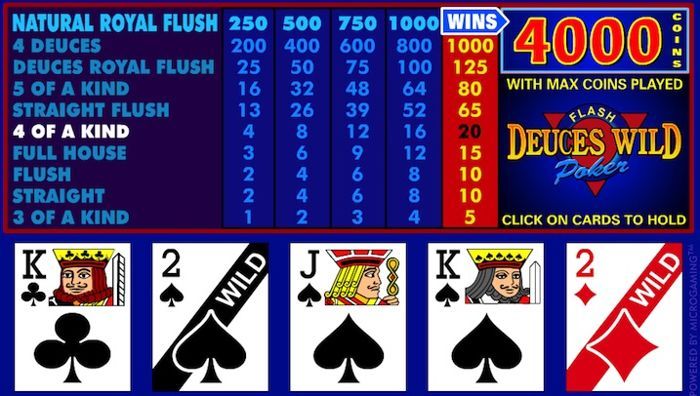 video poker job vs deuces wild