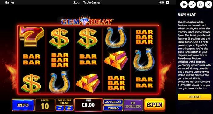 Playing online casino games for real money