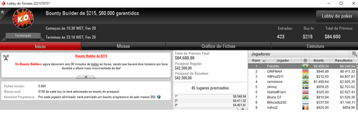 PokerStars: Guilherme Franco Crava Bounty Builder 5 (,959) & Mais 101