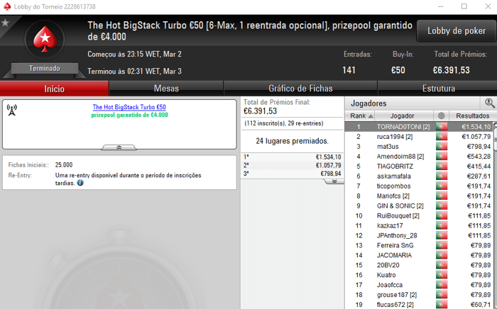 PokerStars.pt: TORNAD0TONI Arrasou The Hot BigStack Turbo €50 & Mais 101