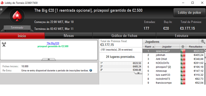 PokerStars.pt: Back-to-Back de Ivanildo no The Big €100 & Mais 103
