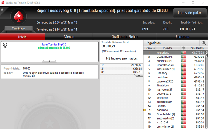PokerStars.pt: garradominador Campeão do Super Tuesday €100 & Mais 104