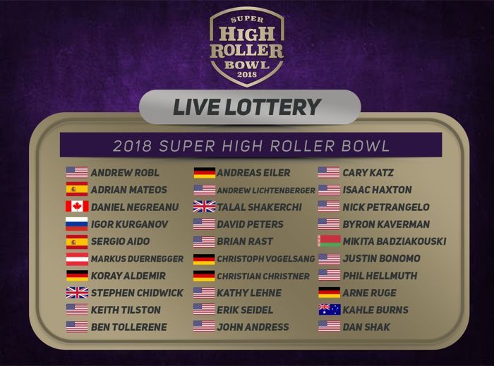 Negreanu, Hellmuth Amongst 30 Confirmed Super High Roller Bowl Players 101
