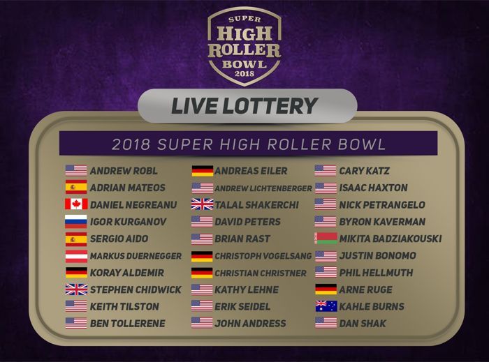 Negreanu, Hellmuth Amongst 30 Confirmed Super High Roller Bowl Players