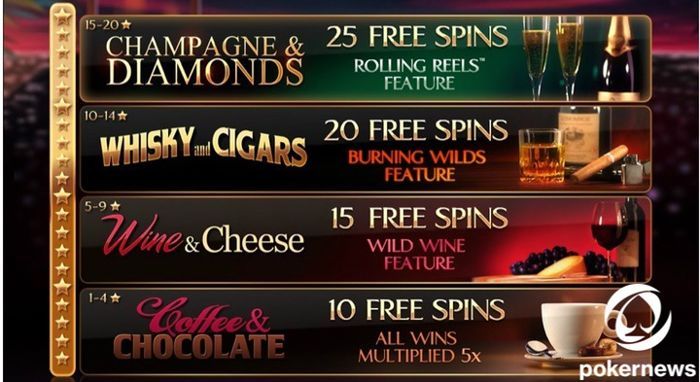 the finer reel of life free video slot casino games