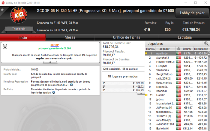 Ouro para kokas1532, nanilindo e Fidalguito no SCOOP da PokerStars.pt 103