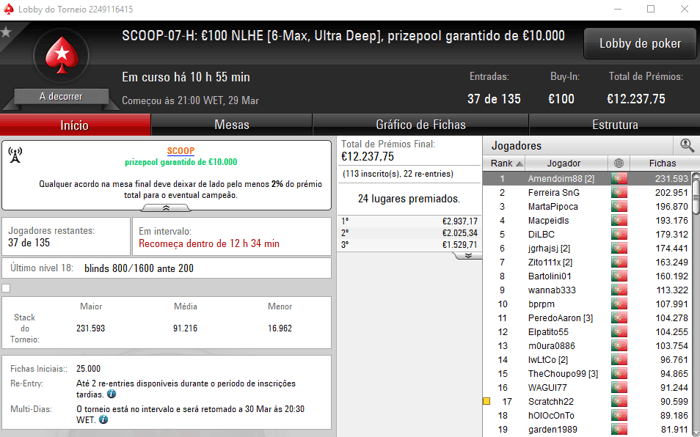 PokerStars.pt: SCOOP#07 High e Low com €21,655 para serem Distribuídos 102