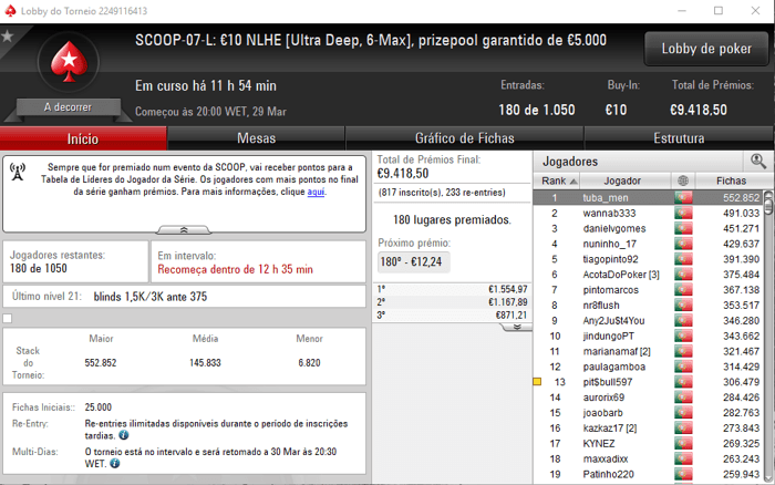 PokerStars.pt: SCOOP#07 High e Low com €21,655 para serem Distribuídos 101