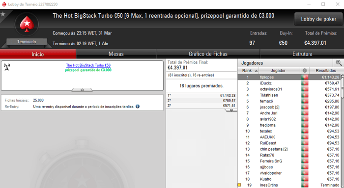 PokerStars.pt: flplopes Conquista o The Hot BigStack Turbo €50 & Mais 101