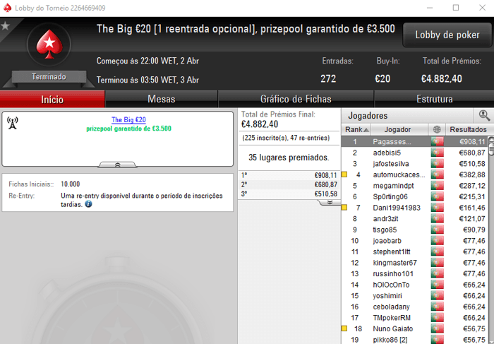 PokerStars.pt: KeyzerSozePT Conquista o The Hot BigStack Turbo €50 & Mais 102