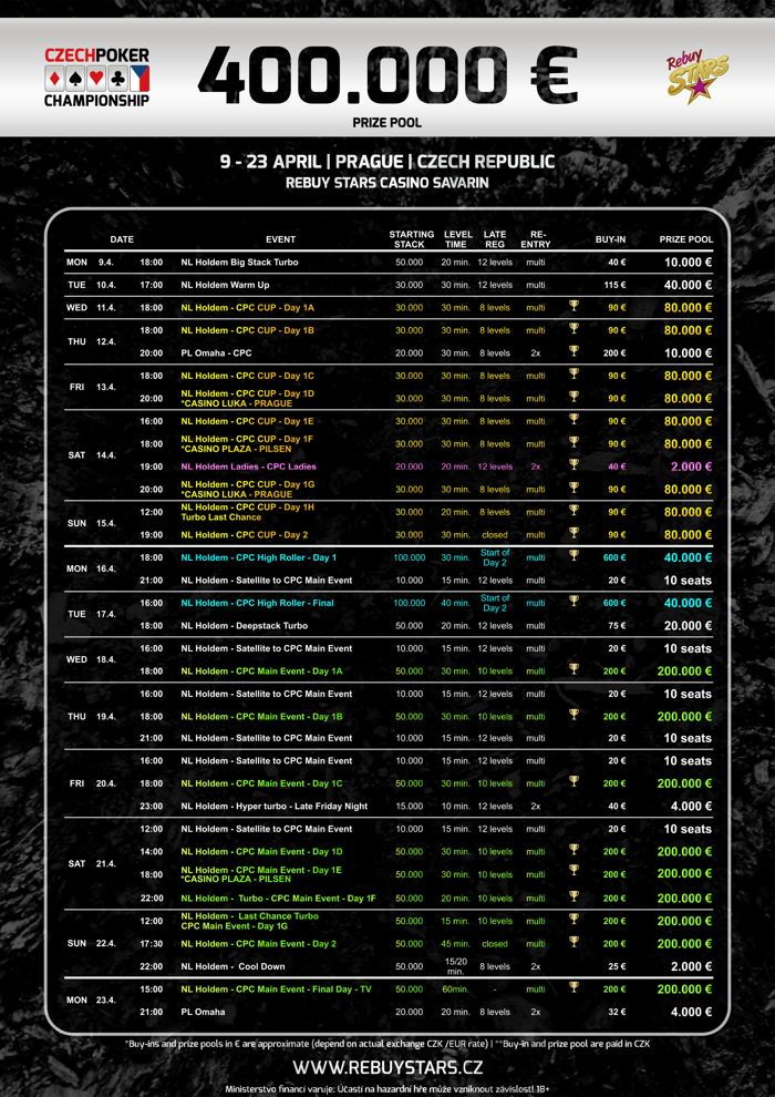 CPC Turnierkalender