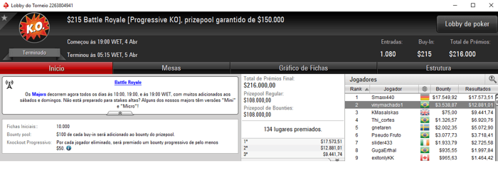 vinymachado1 e AmazingPlay9 Aprontam no Battle Royale do PokerStars 101