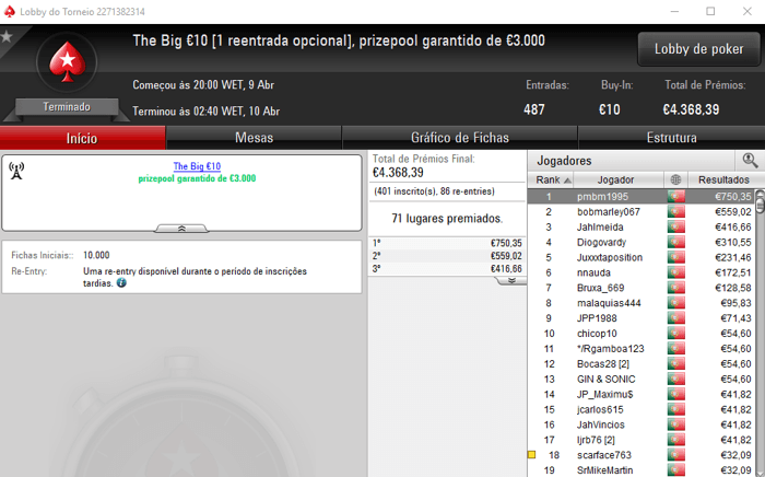 askamafala e SmashDonks8! Dividem Prémios no The Hot BigStack Turbo €50 103