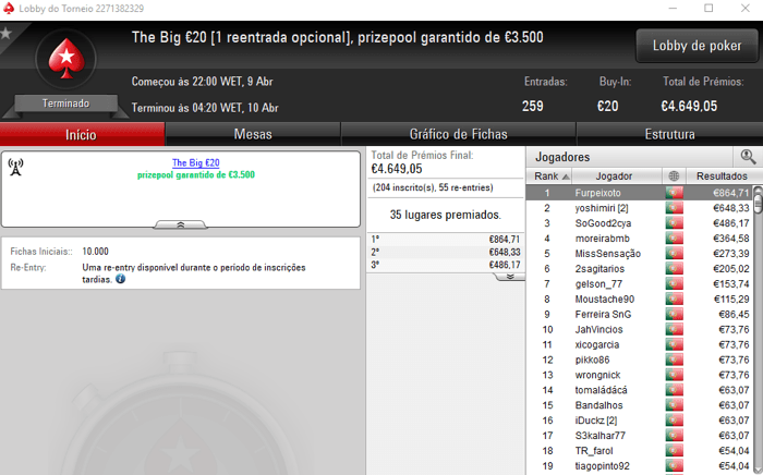 askamafala e SmashDonks8! Dividem Prémios no The Hot BigStack Turbo €50 102