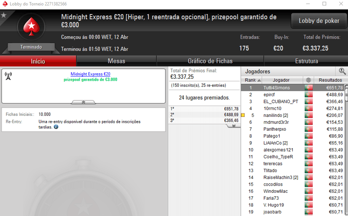 PokerStars.pt: TheChoupo99 Conquista The Hot BigStack Turbo €50 & Mais 103