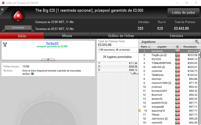 PokerStars.pt: TheChoupo99 Conquista The Hot BigStack Turbo €50 & Mais 102