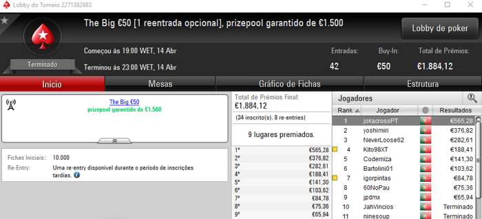 Bartolini01, Zemaike85 e jokacrossPT Recebem Maiores Prémios na PokerStars.pt 103