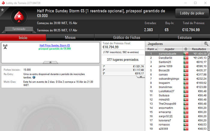 PokerStars.pt: 4lk4line.pt Conquistou Half Price Sunday Special €50 & Mais 102