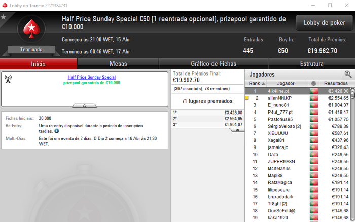 PokerStars.pt: 4lk4line.pt Conquistou Half Price Sunday Special €50 & Mais 101