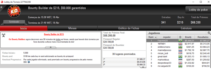 Forras Online no PokerStars: Felipe Meister Crava Bounty Builder 5 101