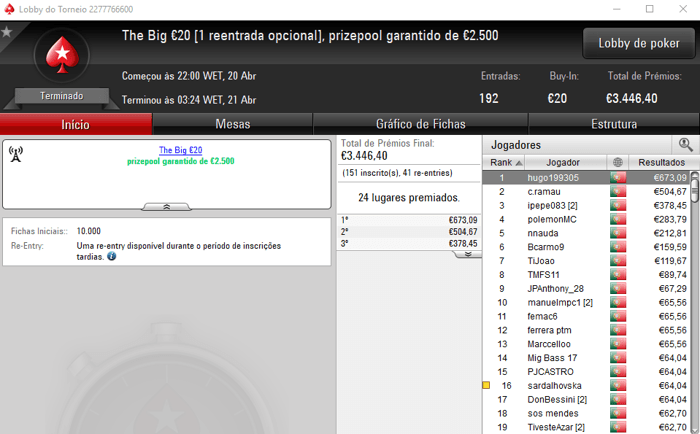 João Barbosa Vence The Hot BigStack Turbo €50 na PokerStars.pt & Mais 102