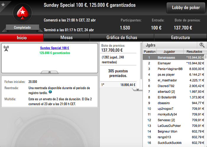 “Daenarys T” gana el Sunday Million Take 2 por 1 millón de dólares 103