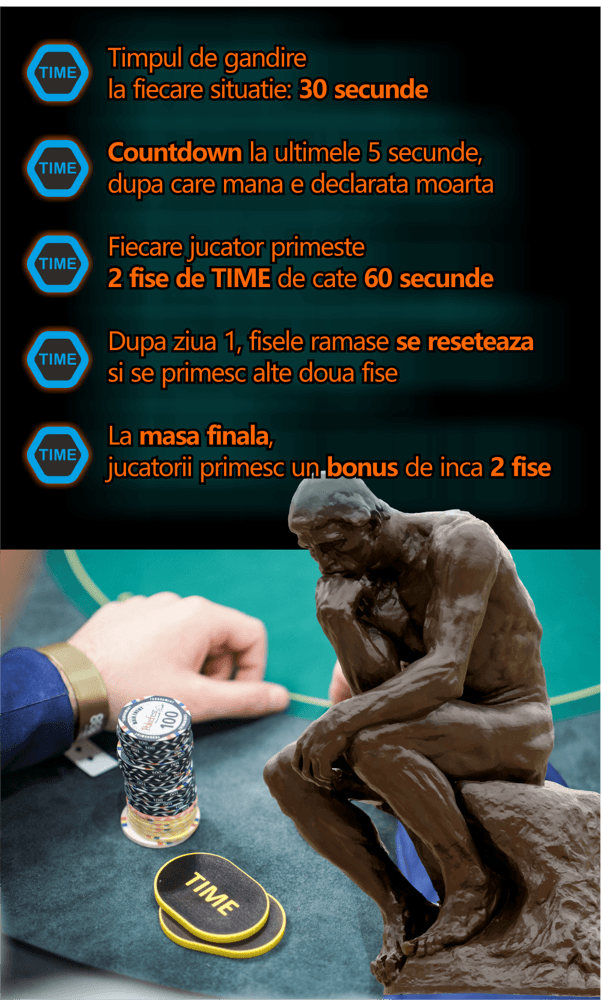 De astazi, pe 888poker: campanie intensa de calificari ONLINE pentru 888Live Mamaia 102