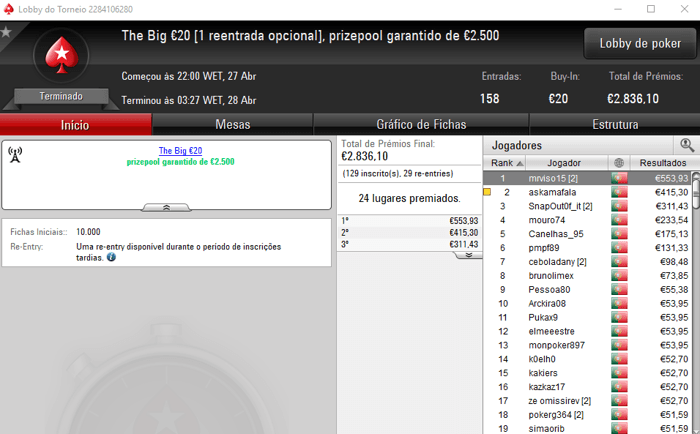 PokerStars.pt: imbativel625 Conquista The Hot BigStack Turbo €50 & Mais 103