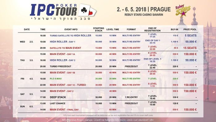 Die Israeli Poker Championship ist diese Woche in Prag zu Gast 101