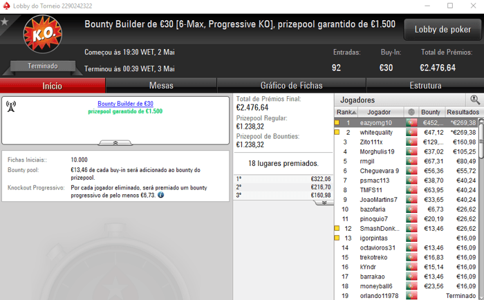 PokerStars.pt: ealves77 Conquista The Hot BigStack Turbo €50 & Mais 103