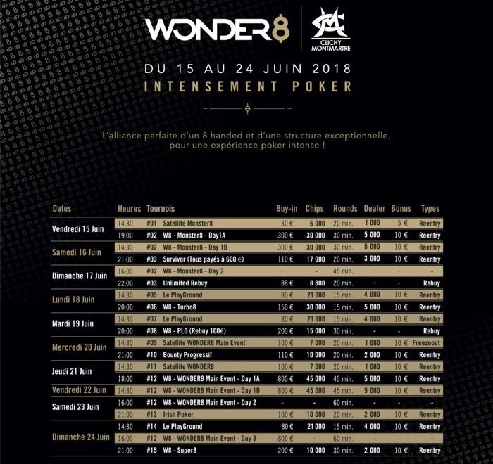 CCM : Le programme complet du festival Wonder 8 101