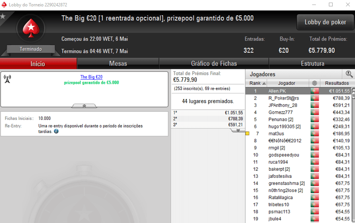 PokerStars.pt: pepasscp, TMpokerRM e Danydany1183 Brilham neste Domingo 104