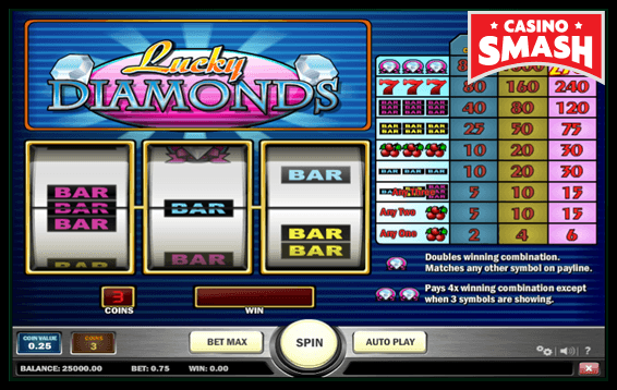 play vegas style slot machines