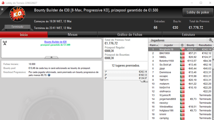 FabaoO ZJ Conquista o The Hot BigStack Turbo €50 da PokerStars.pt 103