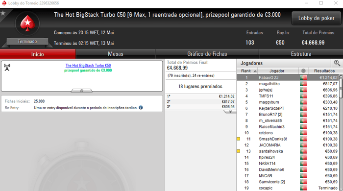FabaoO ZJ Conquista o The Hot BigStack Turbo €50 da PokerStars.pt 101