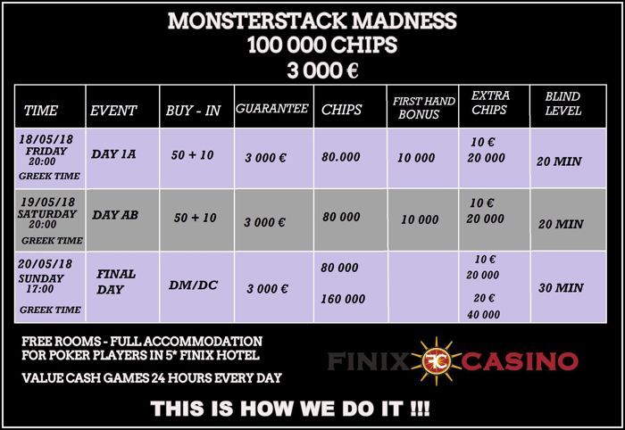 Με νέο υπεύθυνο τον "POLY10" το poker room του Finix Casino 101